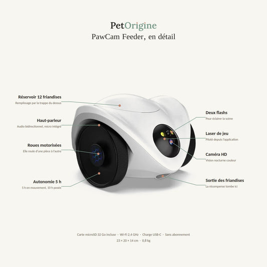 Schéma légendé de la PawCam Feeder : caméra HD, laser, réservoir 12 friandises, roues motorisées